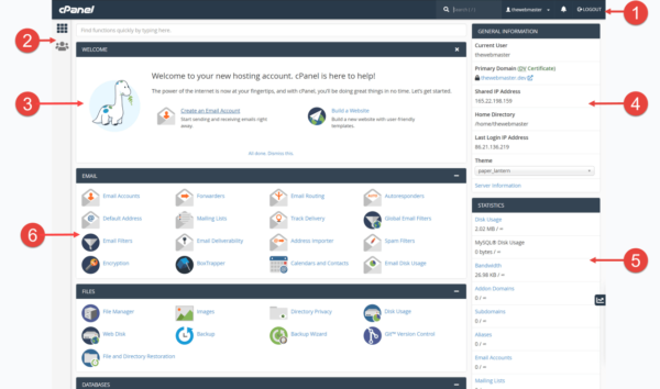 Cpanel I.T Training Support (1 Hour)